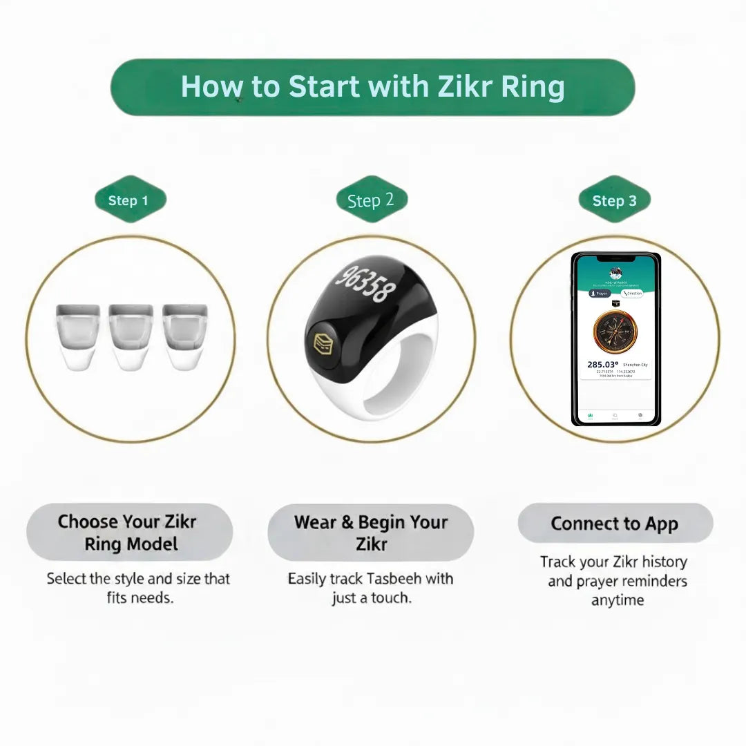 Equantu QB809 Zikr Ring