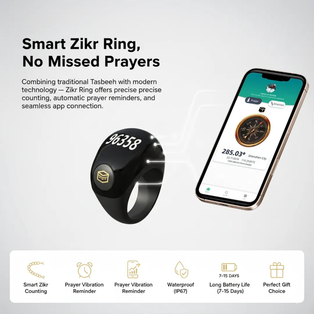 Equantu QB809 Zikr Ring