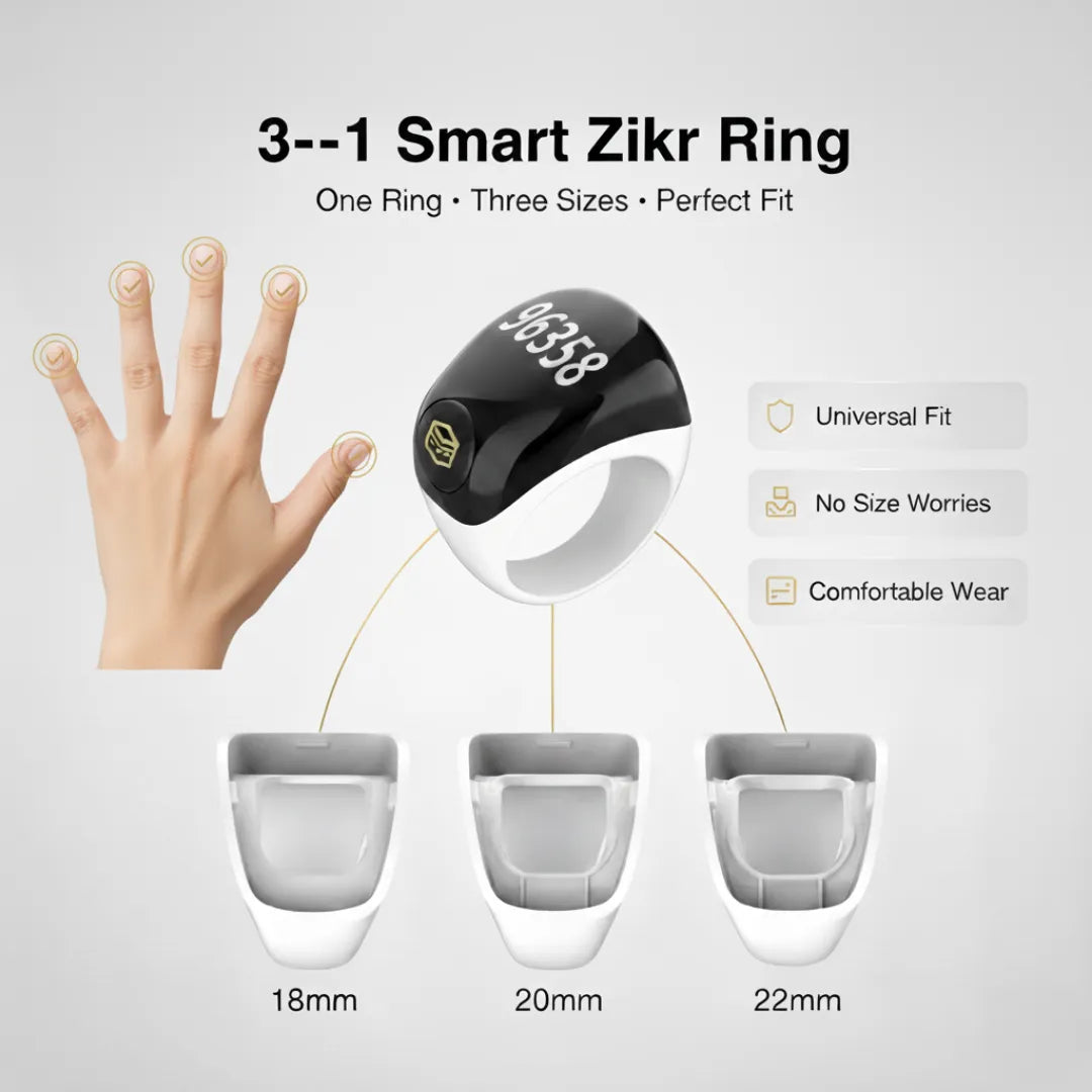 Equantu QB809 Zikr Ring