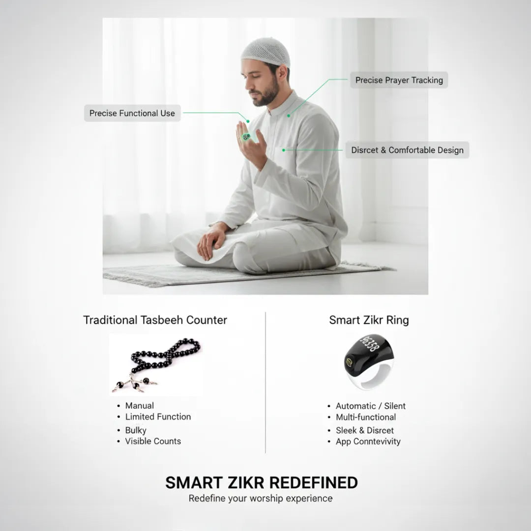 Equantu QB809 Zikr Ring