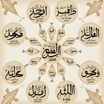 Islamic Names A Comprehensive Guide to Muslim Baby Names - Equantulife