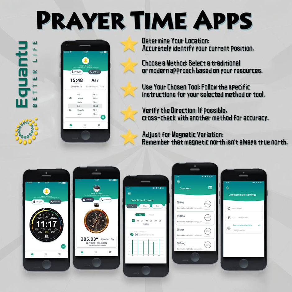 Equantu Smartphone App Interface