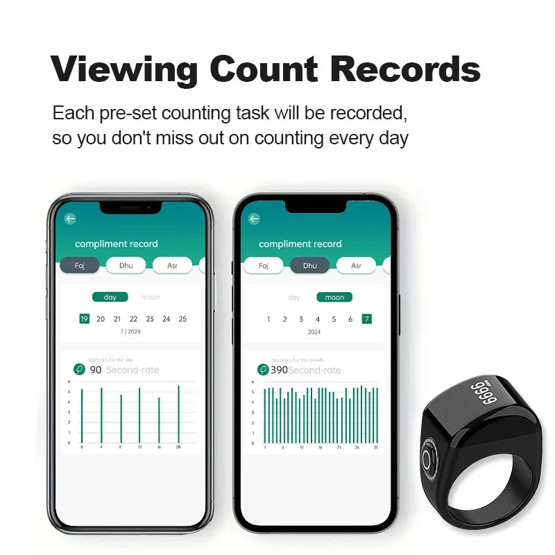 QB702 Lite Zikr Ring